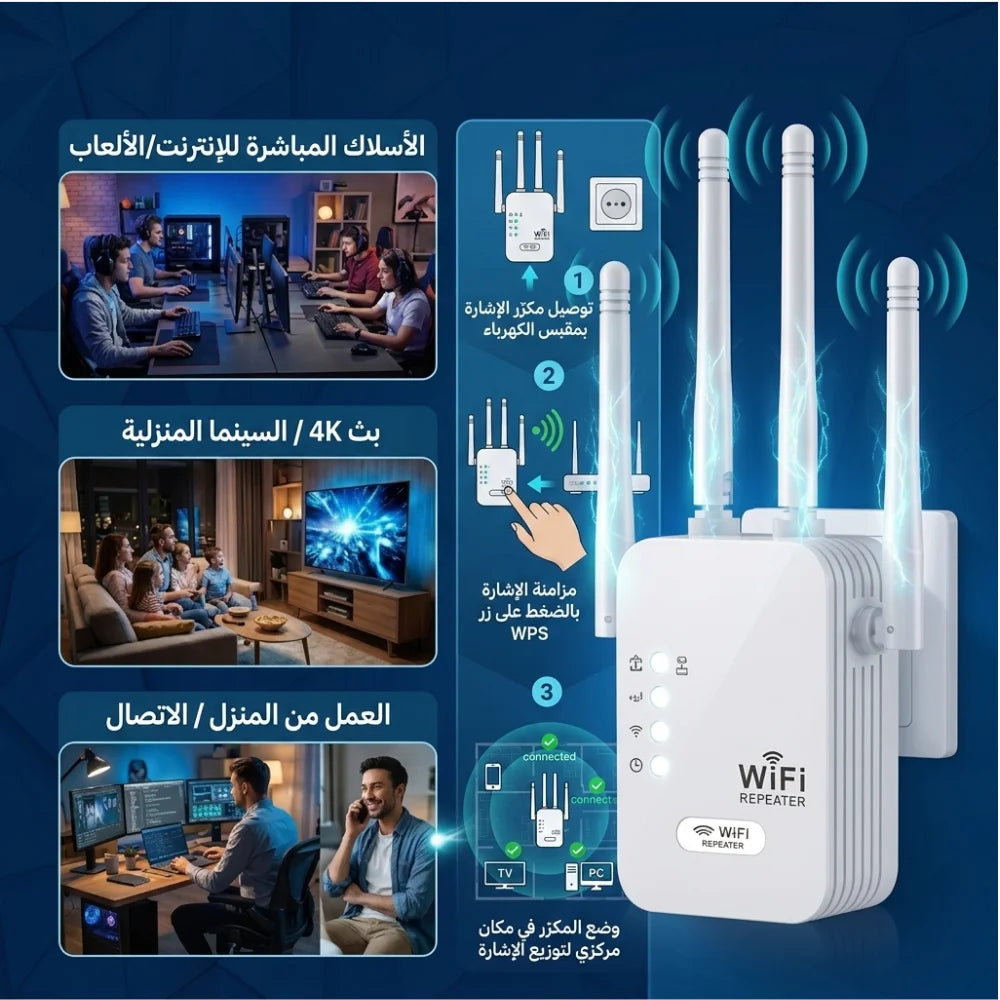 Répéteur de réseau WiFi ™